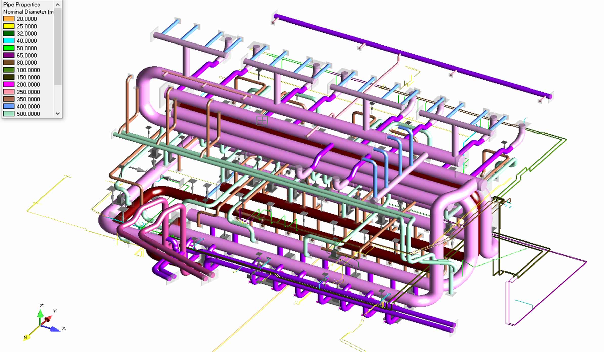 NeoSpectrum Pipe Stress 10